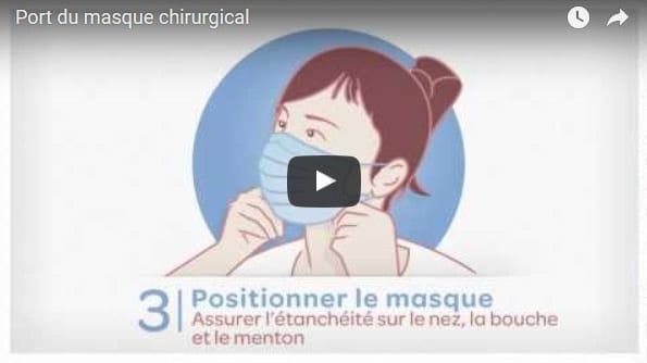 Port du masque chirurgical