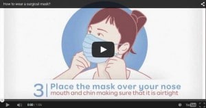 How to wear a surgical mask